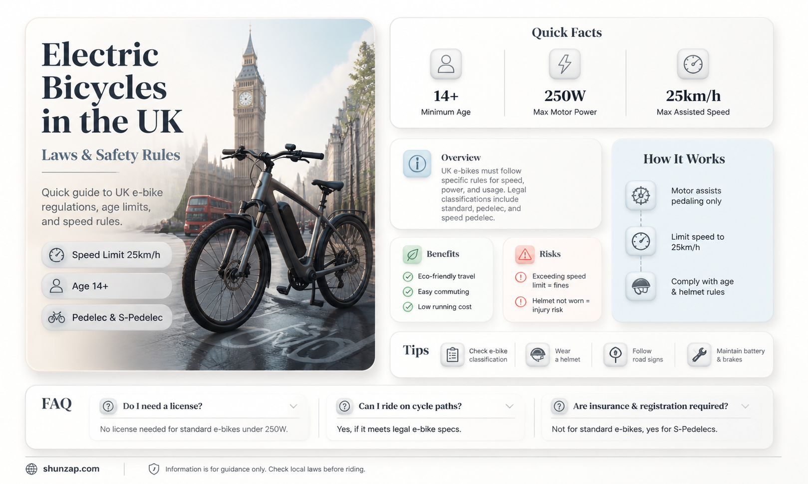 are electric bicycles legal in the uk