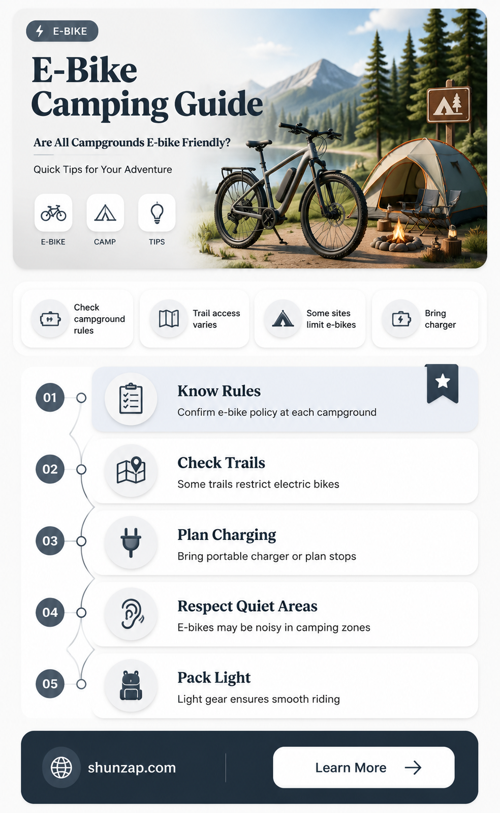 are electric bikes allowed in all camp grounds