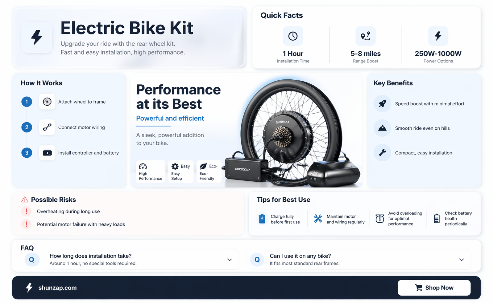 am electric bike kit rear wheel