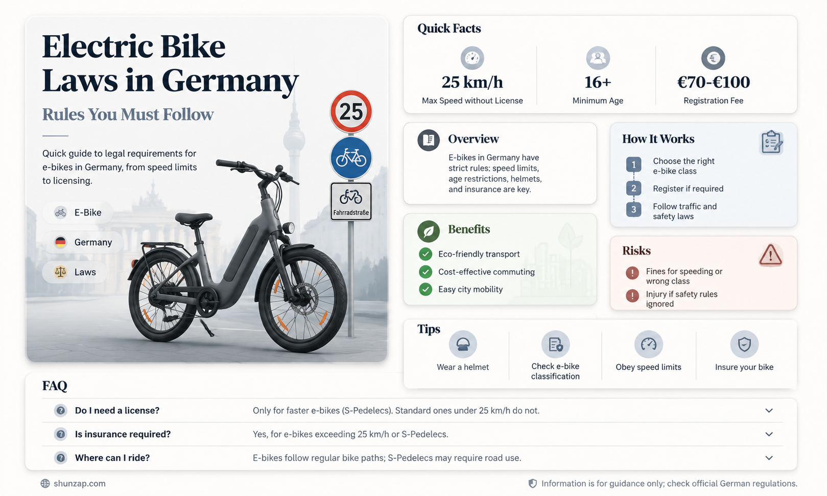 are electric bikes street legal germany