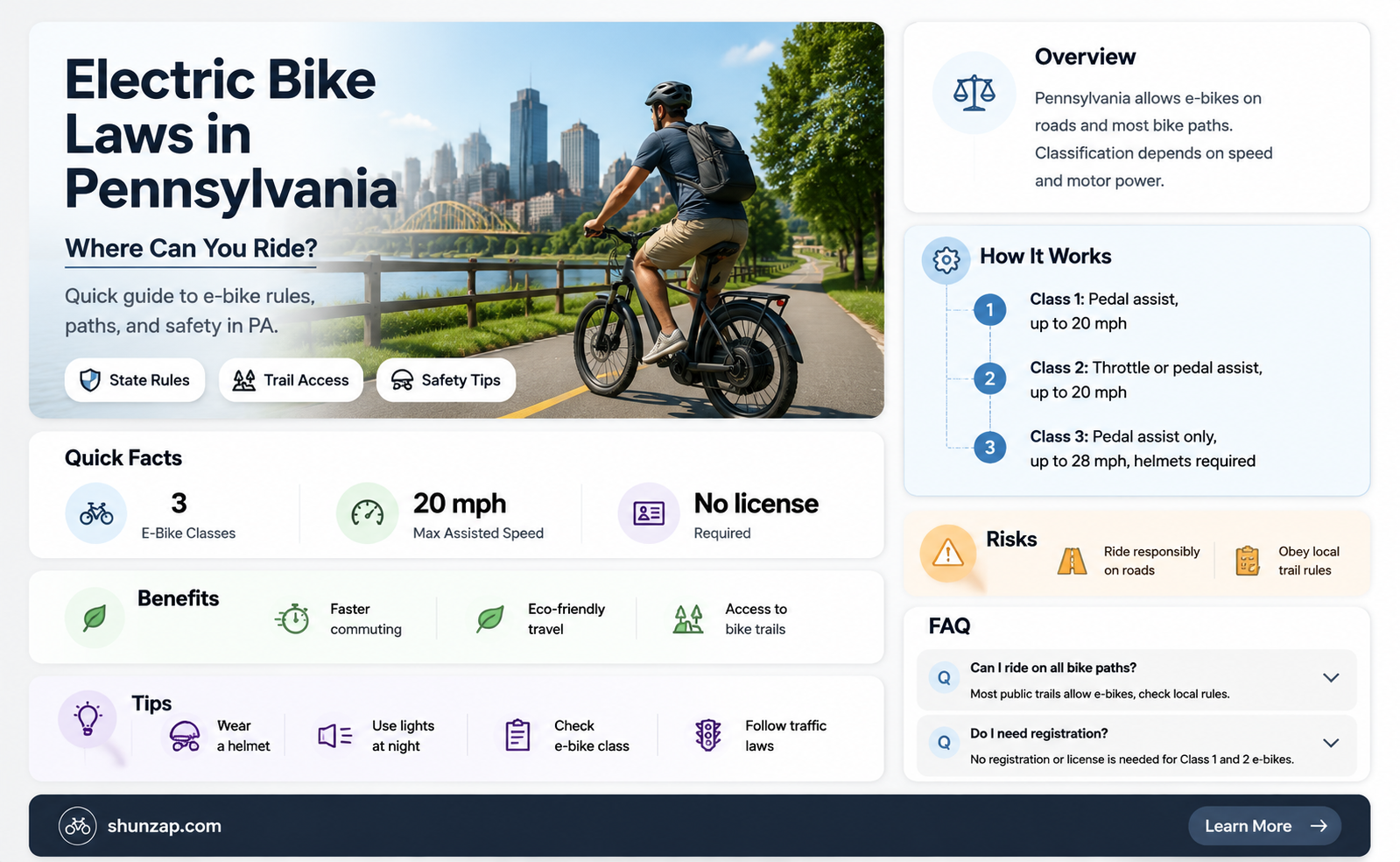 are electric bikes allowed on bike paths in pennsylvania