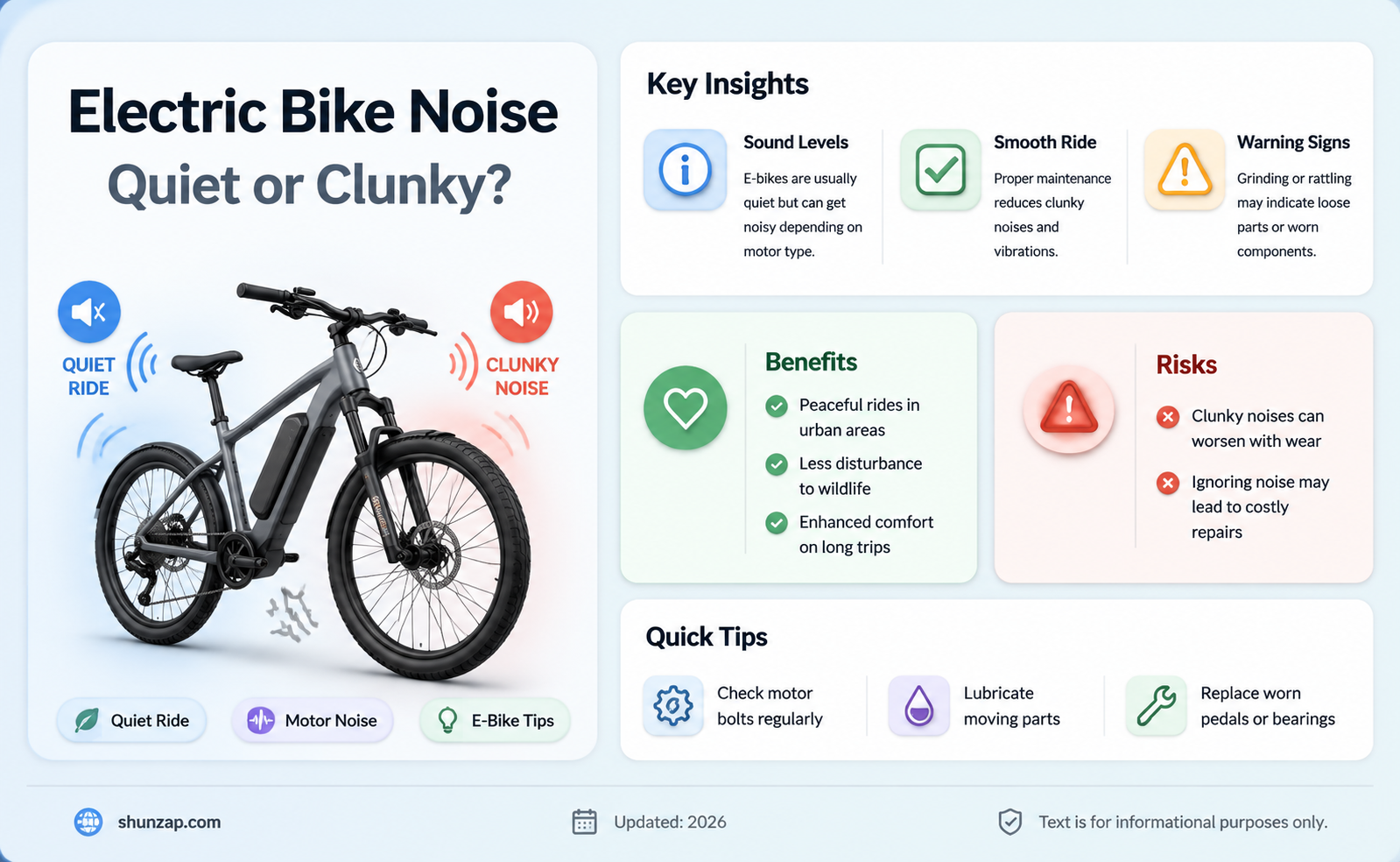 are electric bikes noisy
