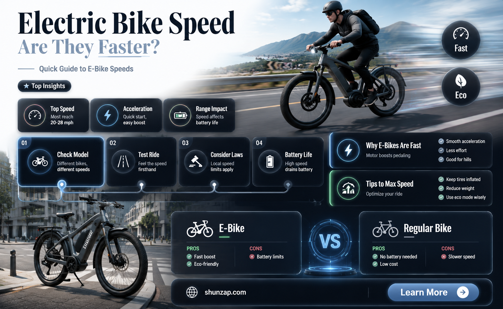 are electric bikes faster