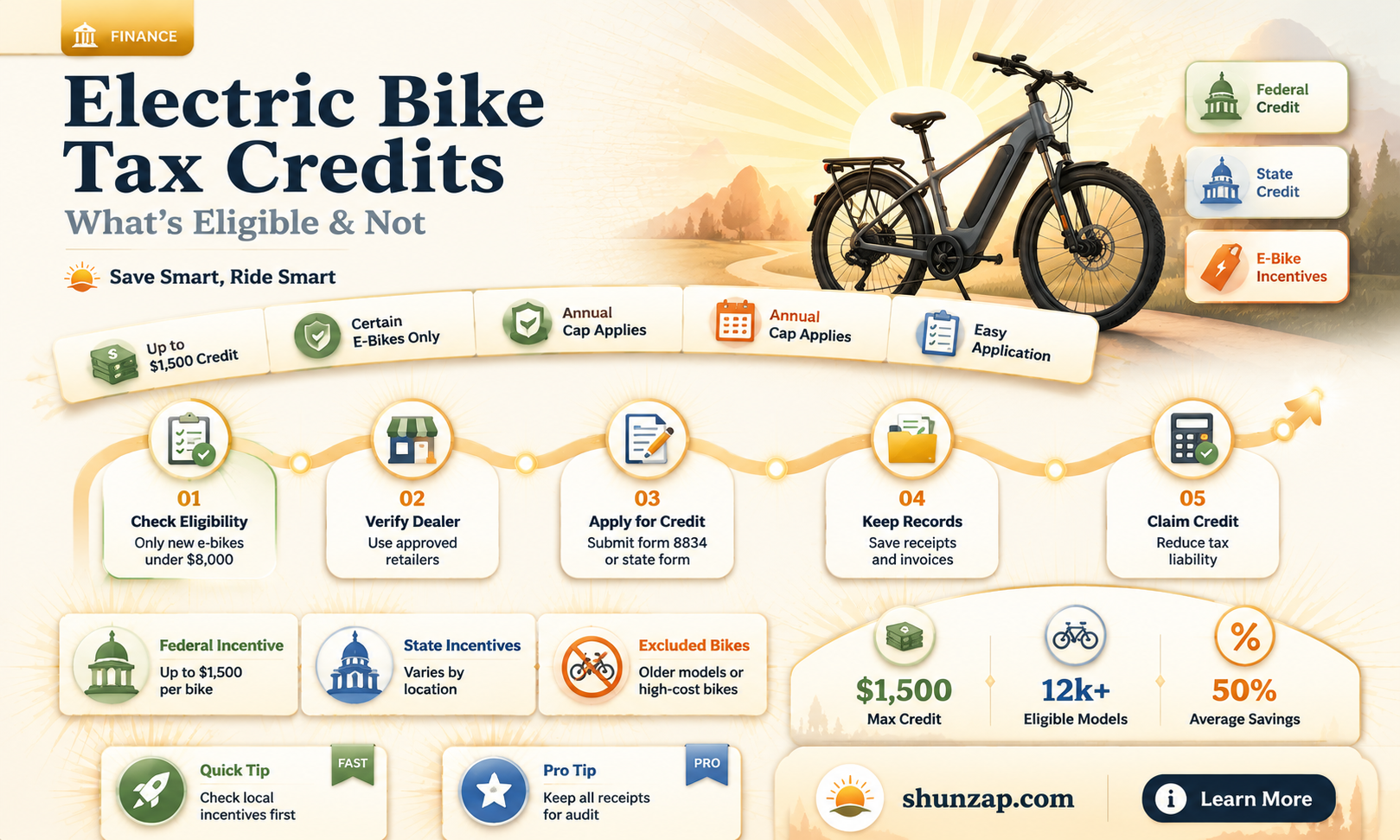 are electric bikes eligible for tax credit