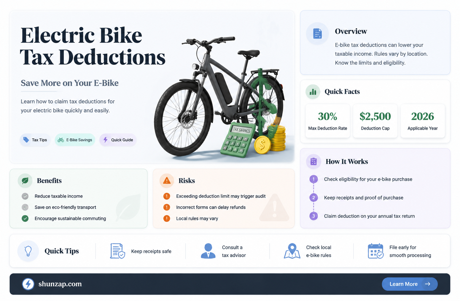 are electric bikes tax deductible