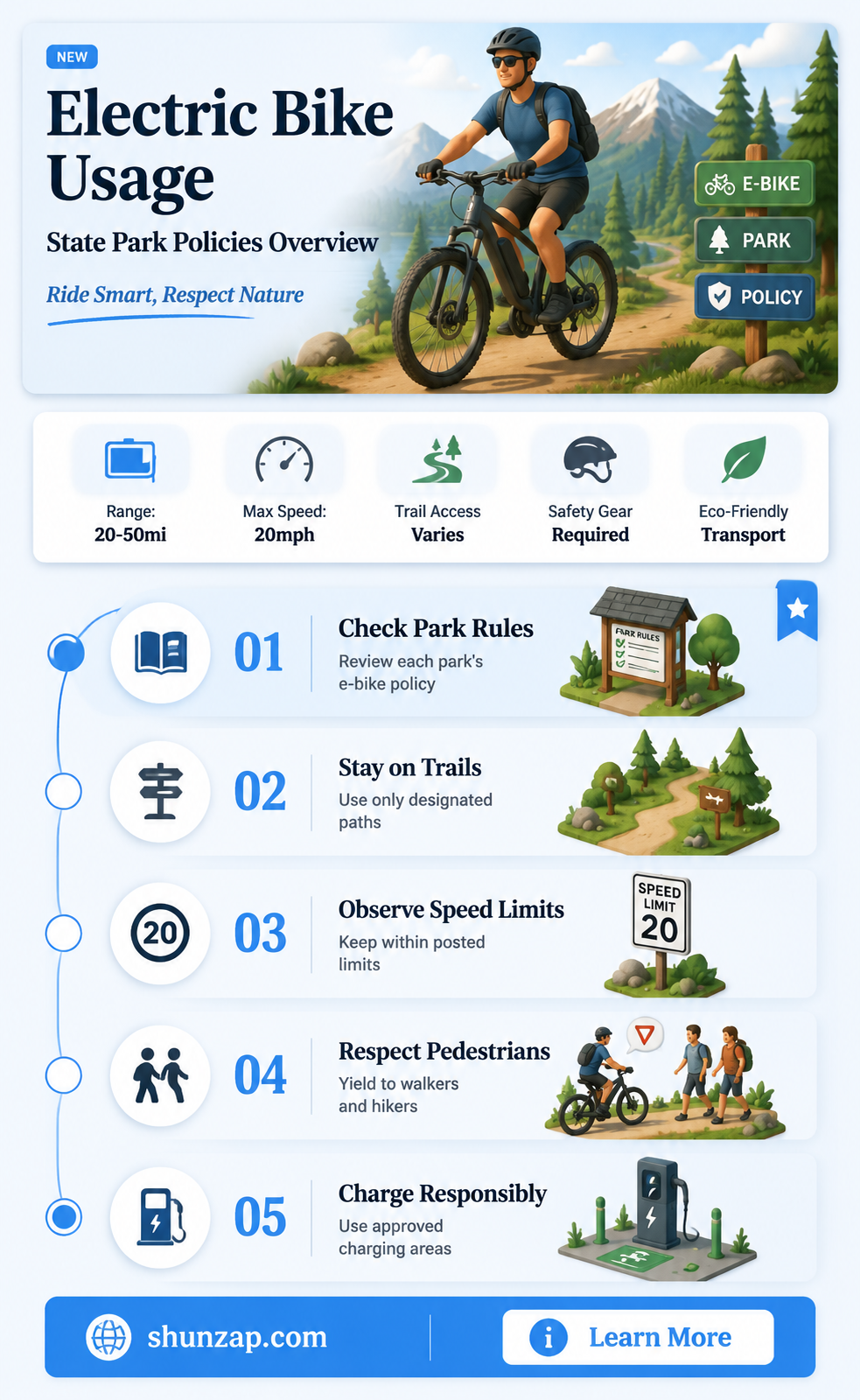 are electric bikes allowed in state parks