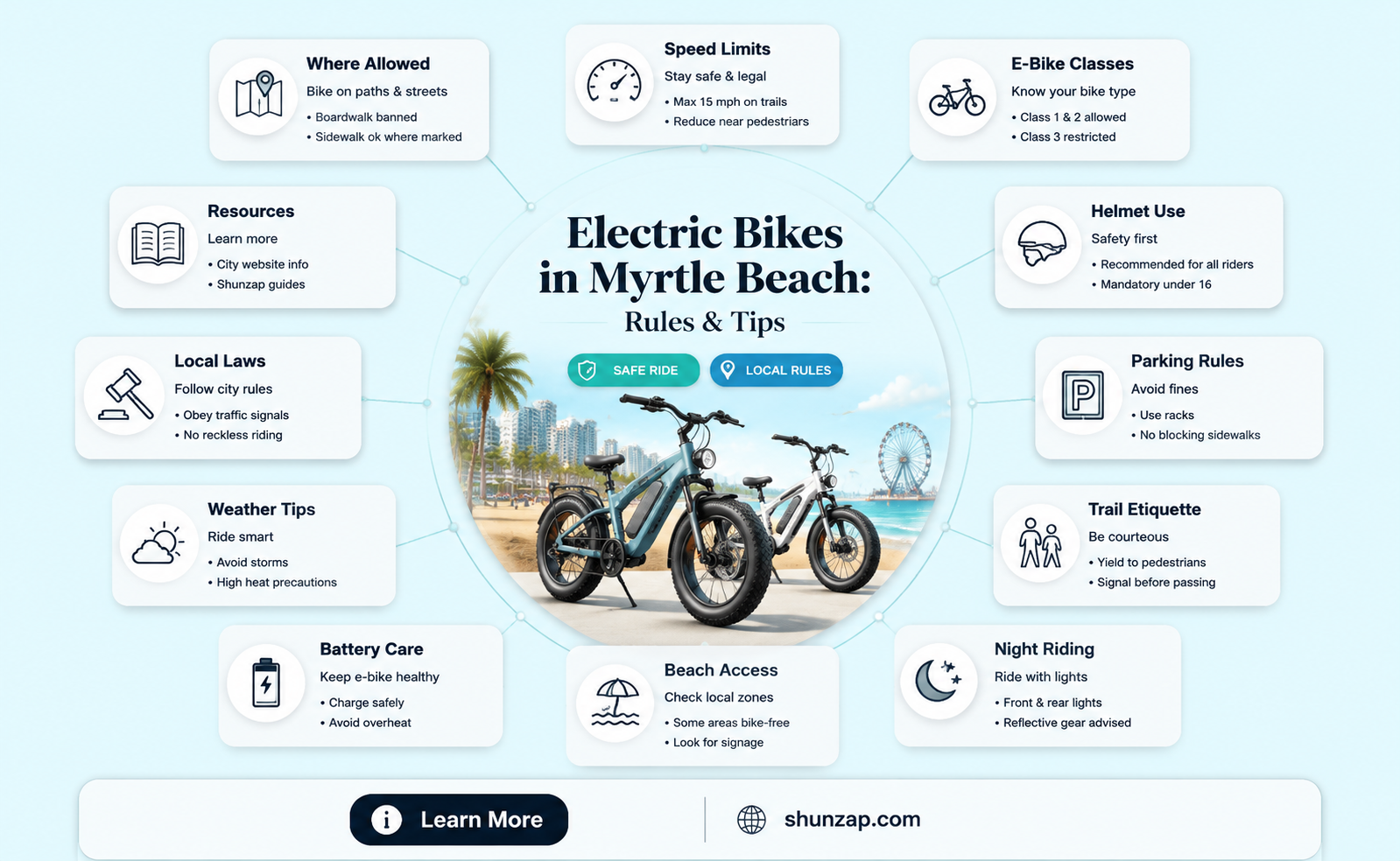 are electric bikes allowed on myrtle beach