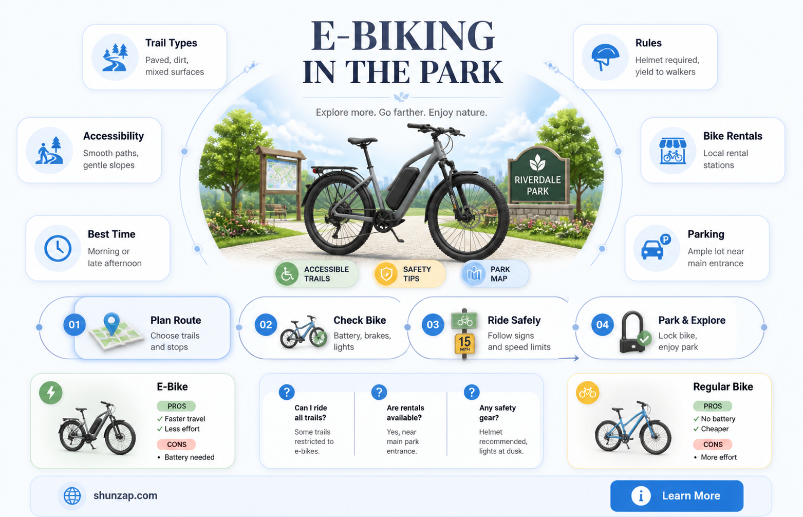 are electric bikes allowed on broward park trails