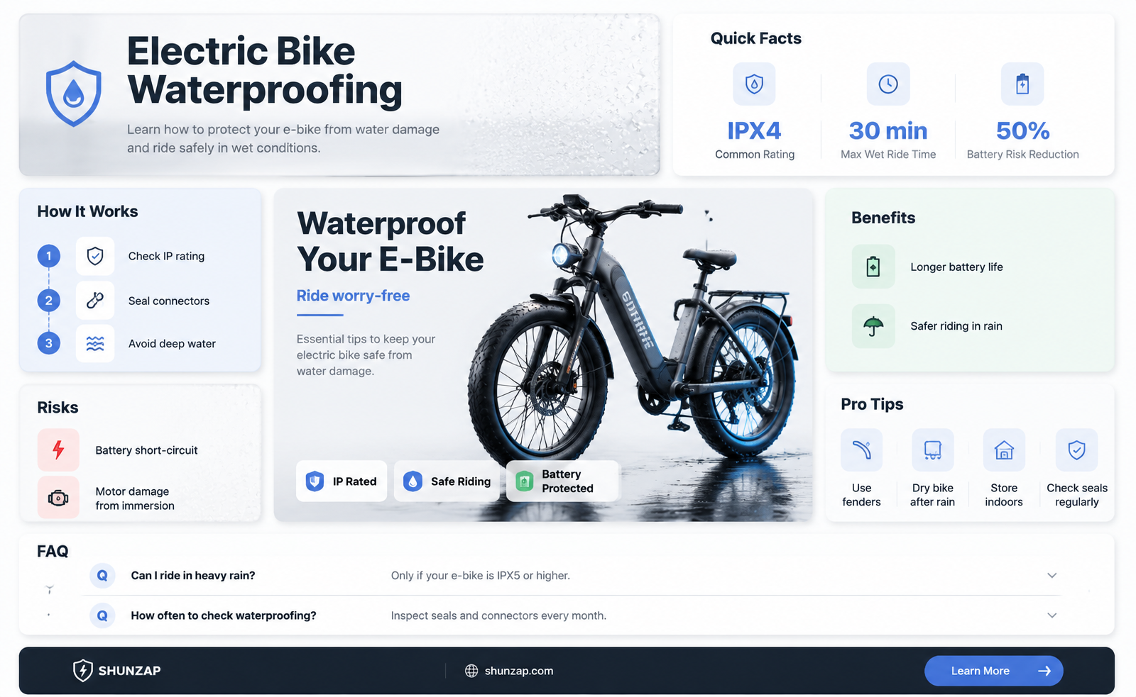 are electric bikes waterproof