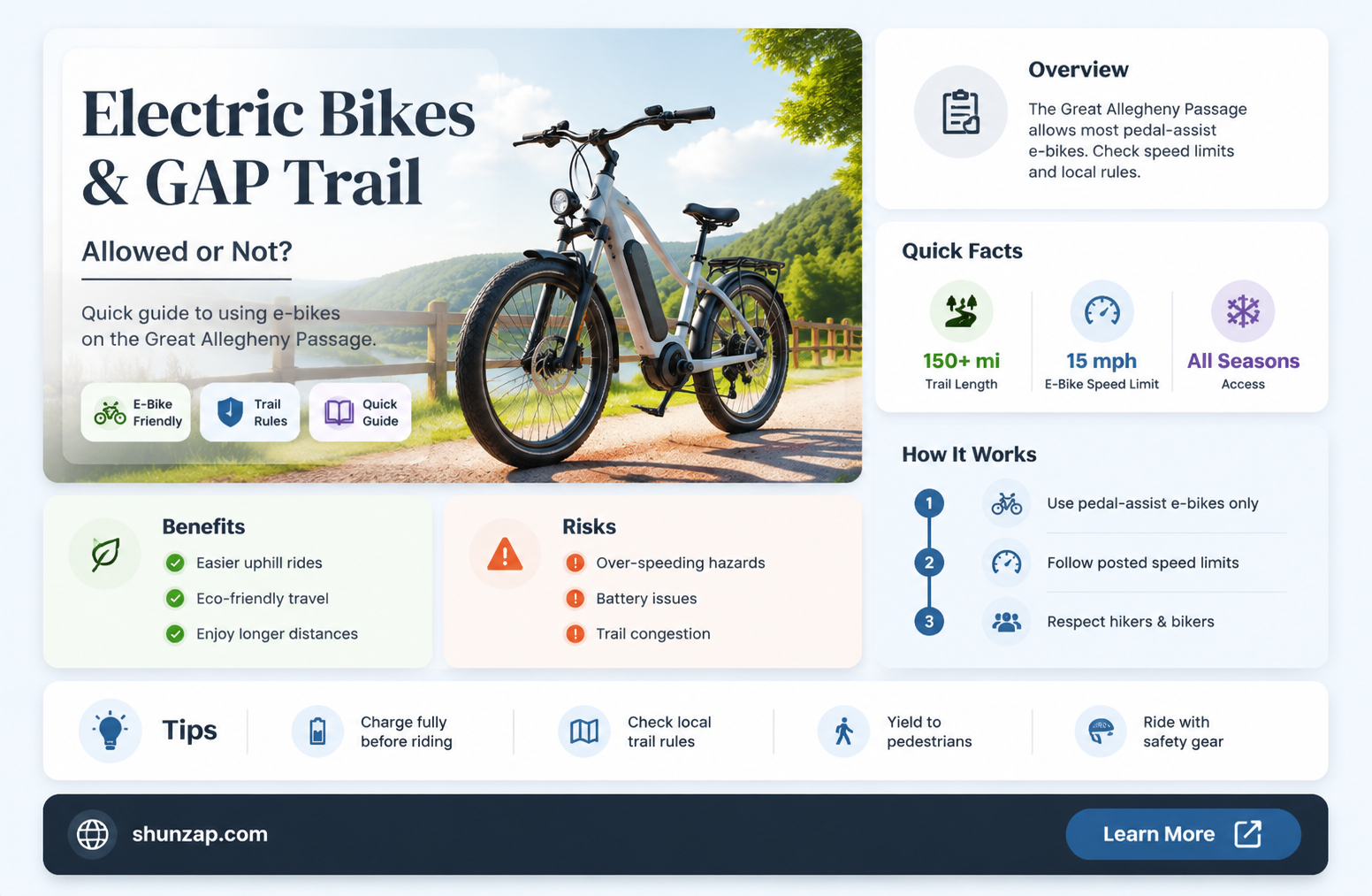 are electric bikes allowed on the great allegheny passage