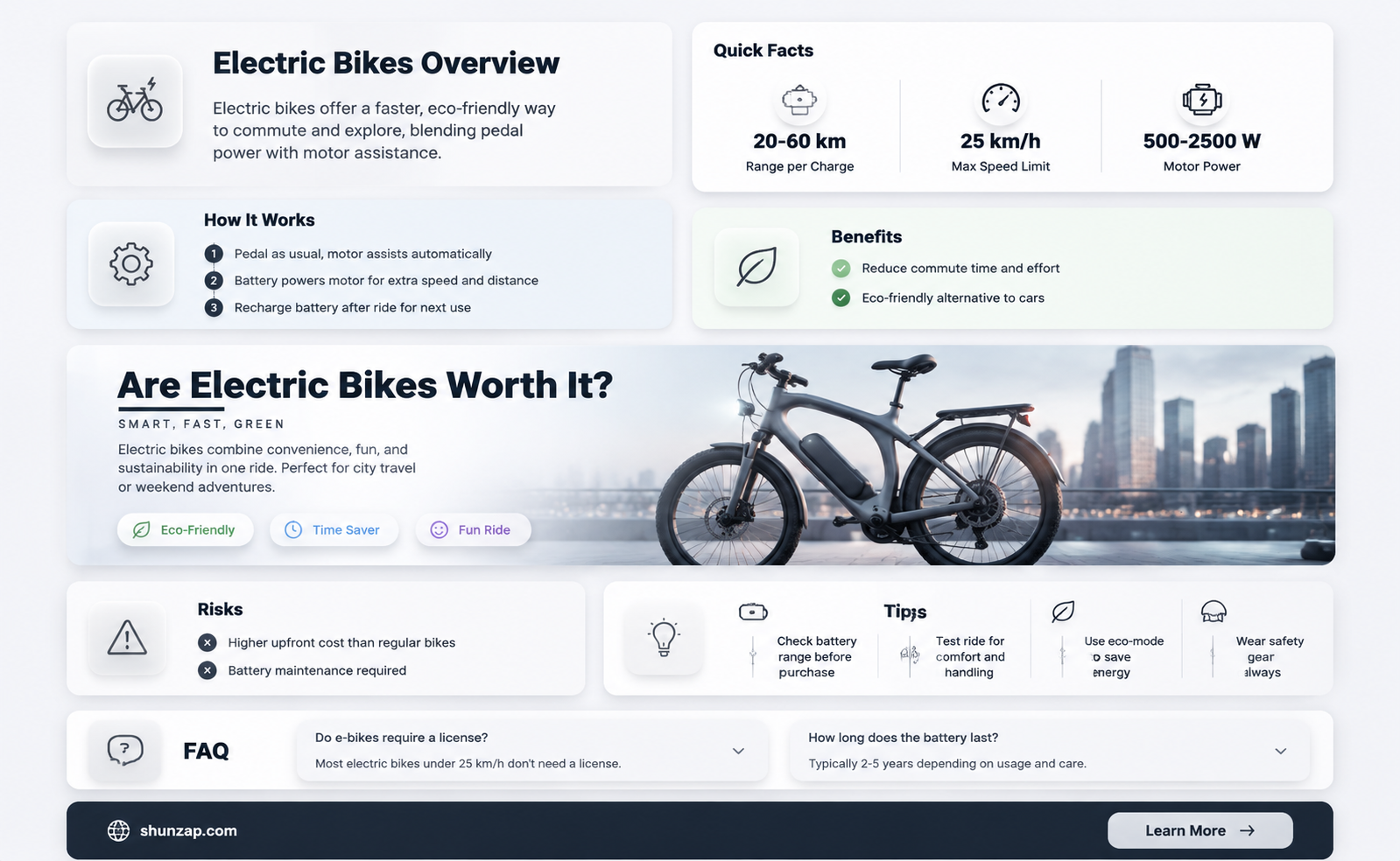 are electric bikes popular