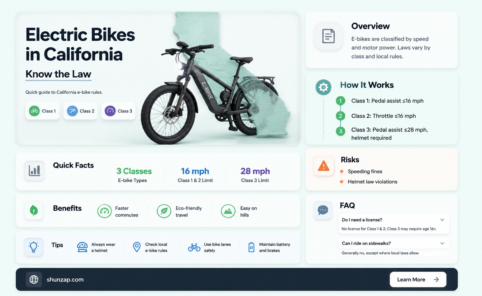are electric bikes legal in california