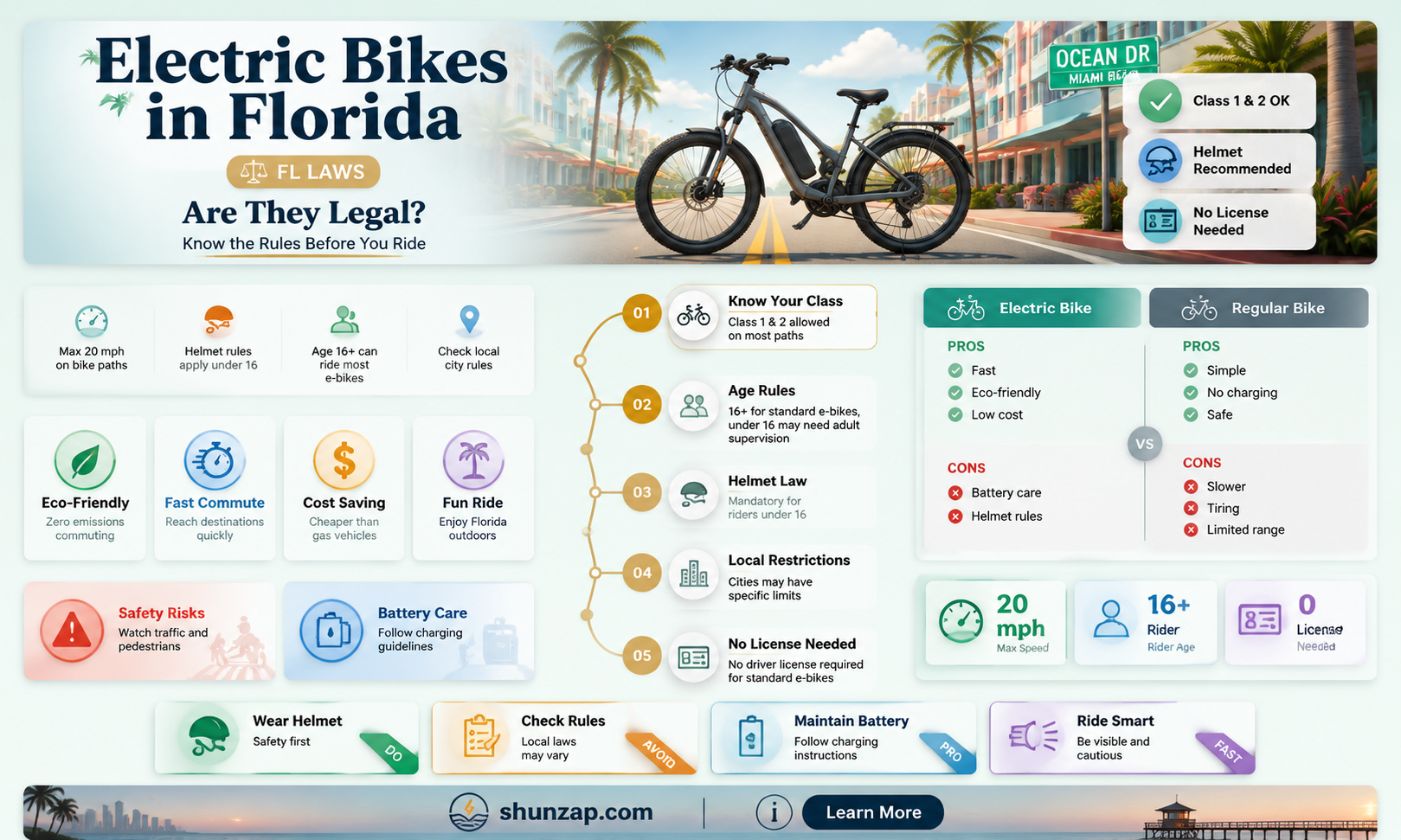 are electric bikes legal in florida
