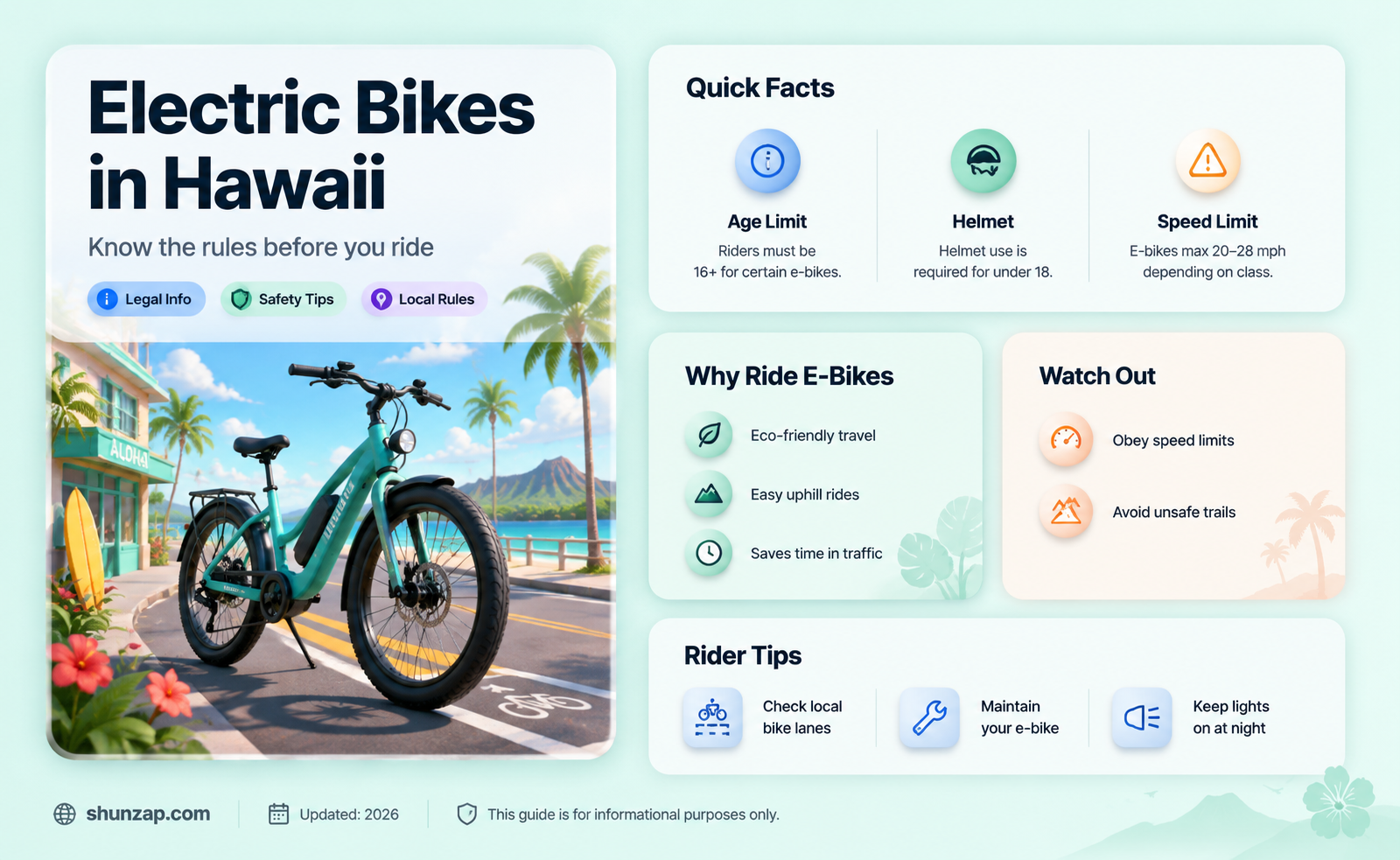 are electric bikes legal in hawaii
