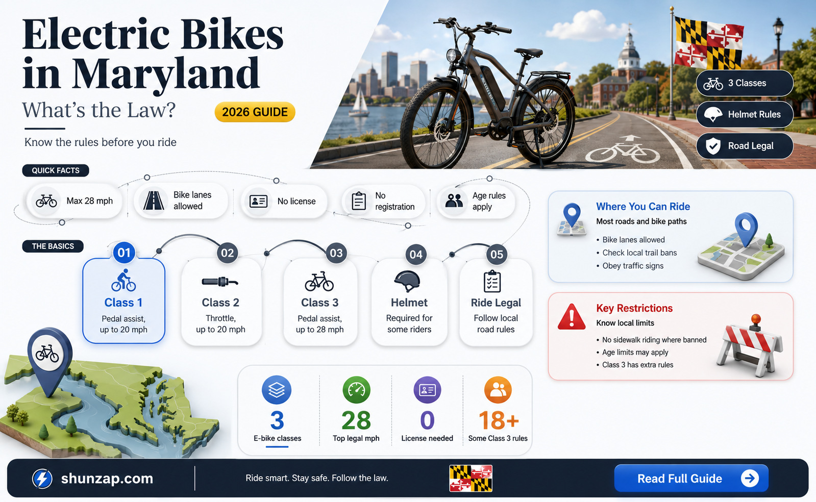 are electric bikes legal in maryland
