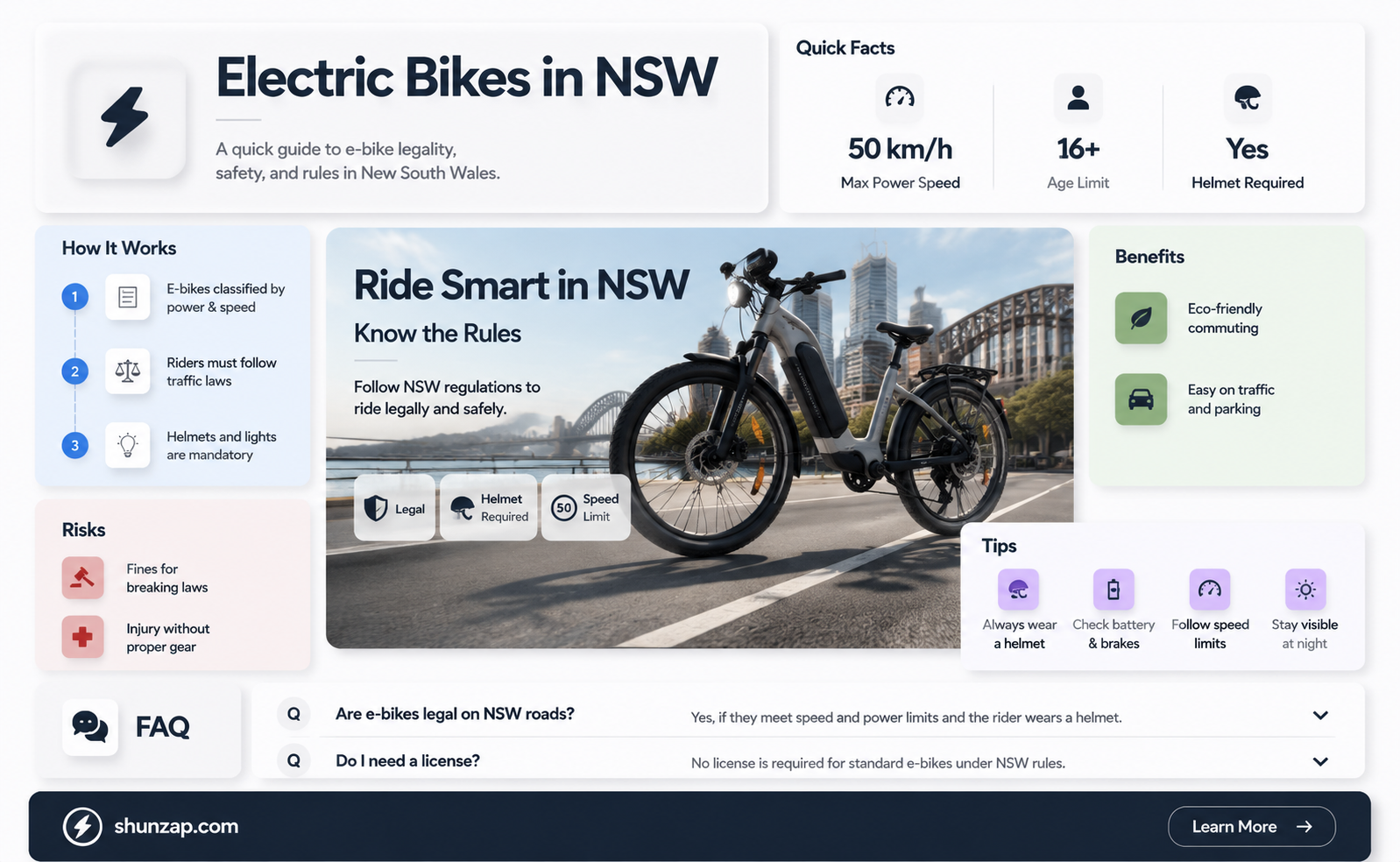 are electric bikes illegal in new south wales