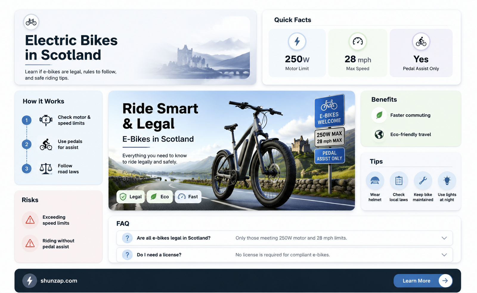 are electric bikes legal in scotland