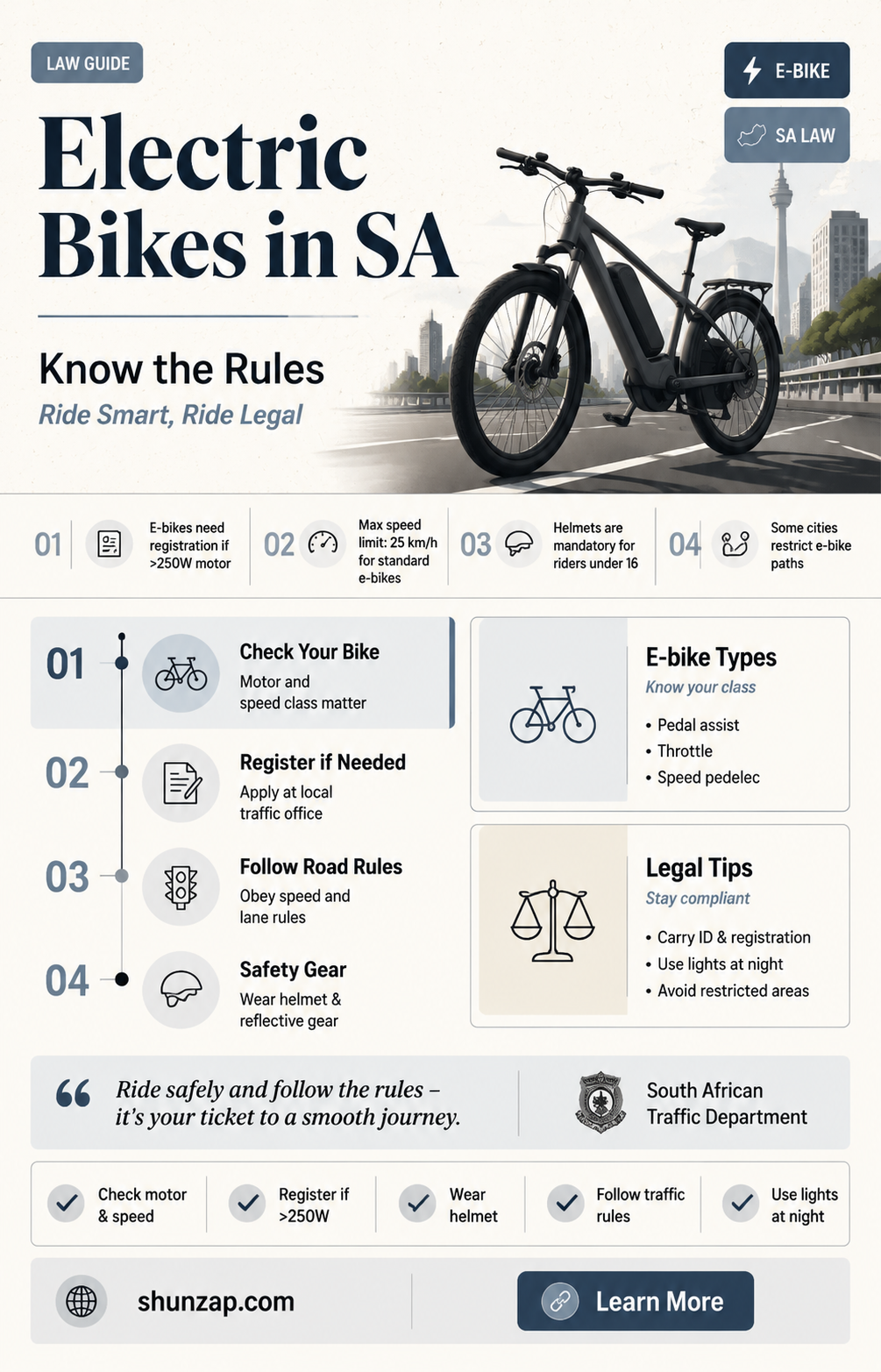 are electric bikes legal in south africa