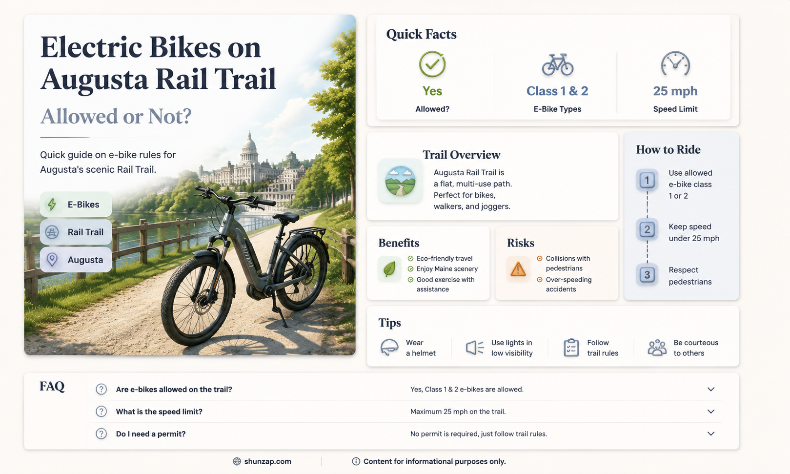 are electric bikes allowed on augusta maine rail trail