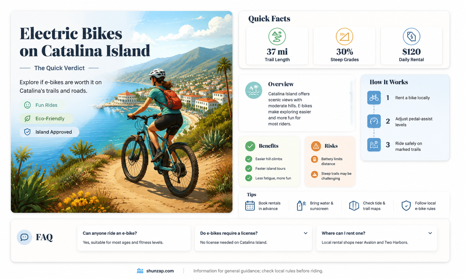 are electric bikes allowed on catalina island