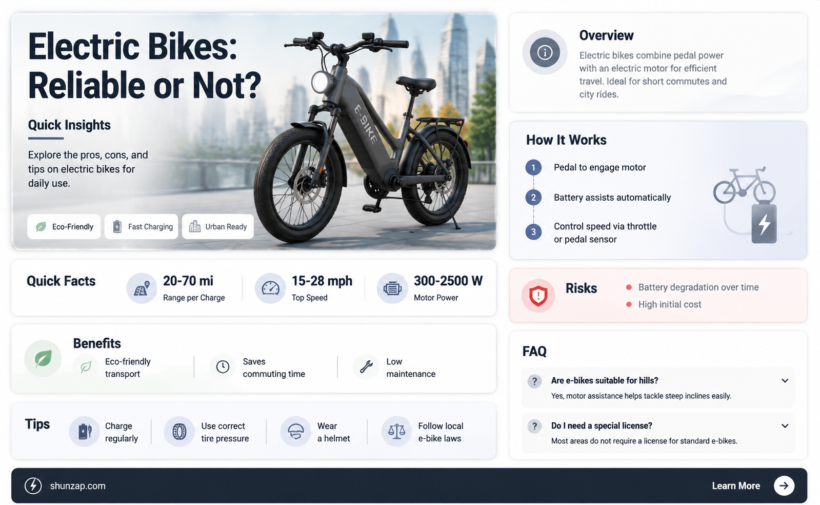 are electric bikes reliable