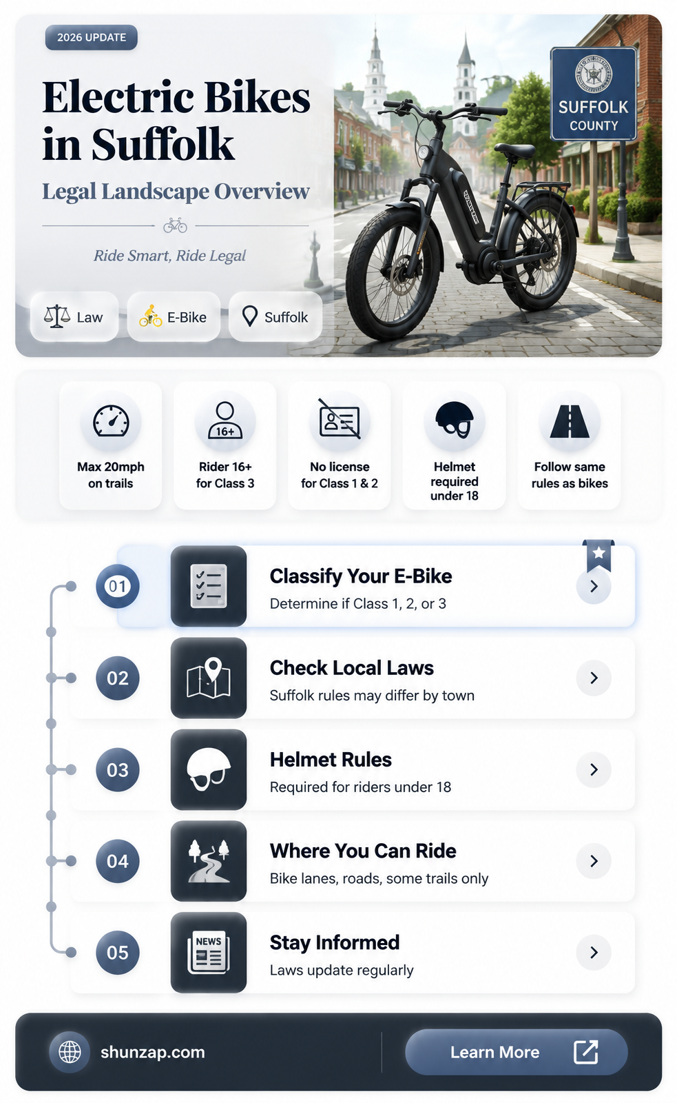 are electric bikes legal in suffolk county