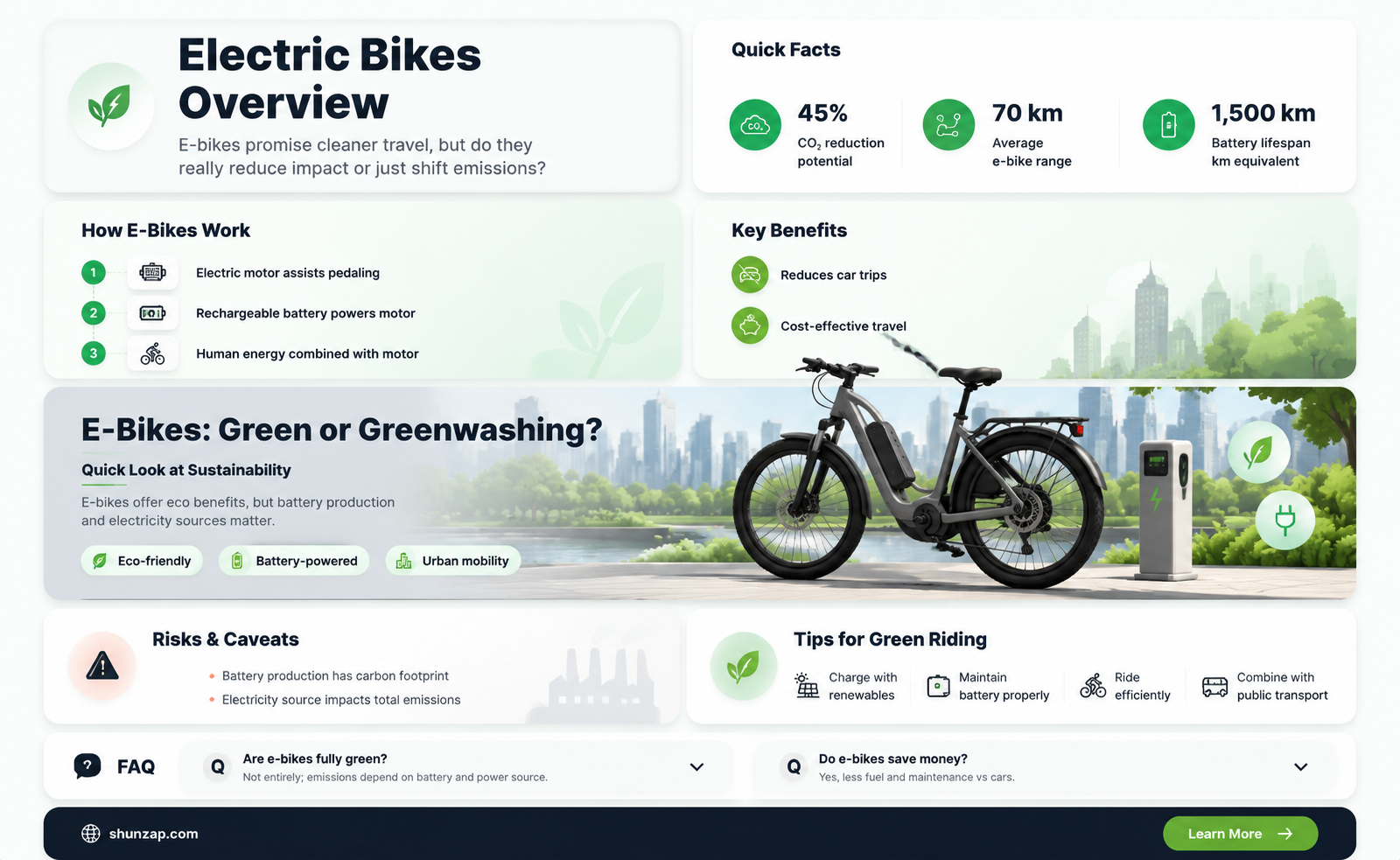 are electric bikes sustainable