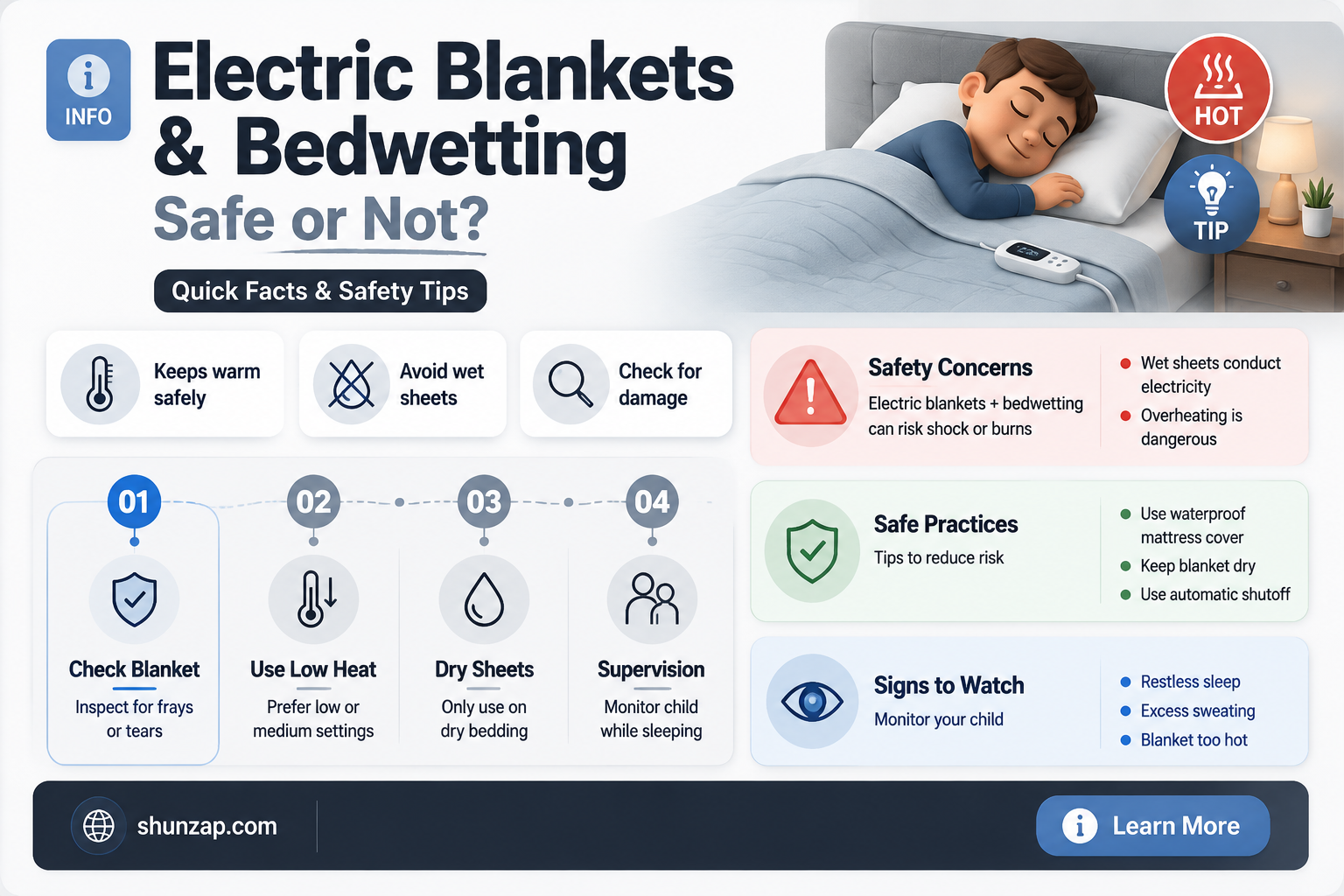 are electric blankets safe for bed wetters