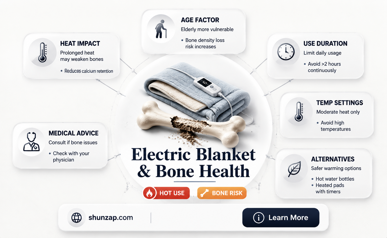 are electric blankets bad for your bones