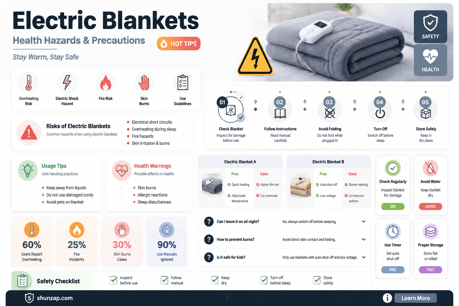 are electric bkankeys bad for your health