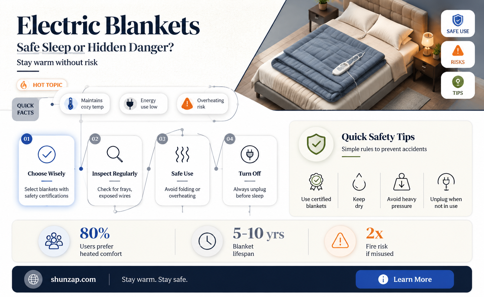 are electric blankets safe to sleep on