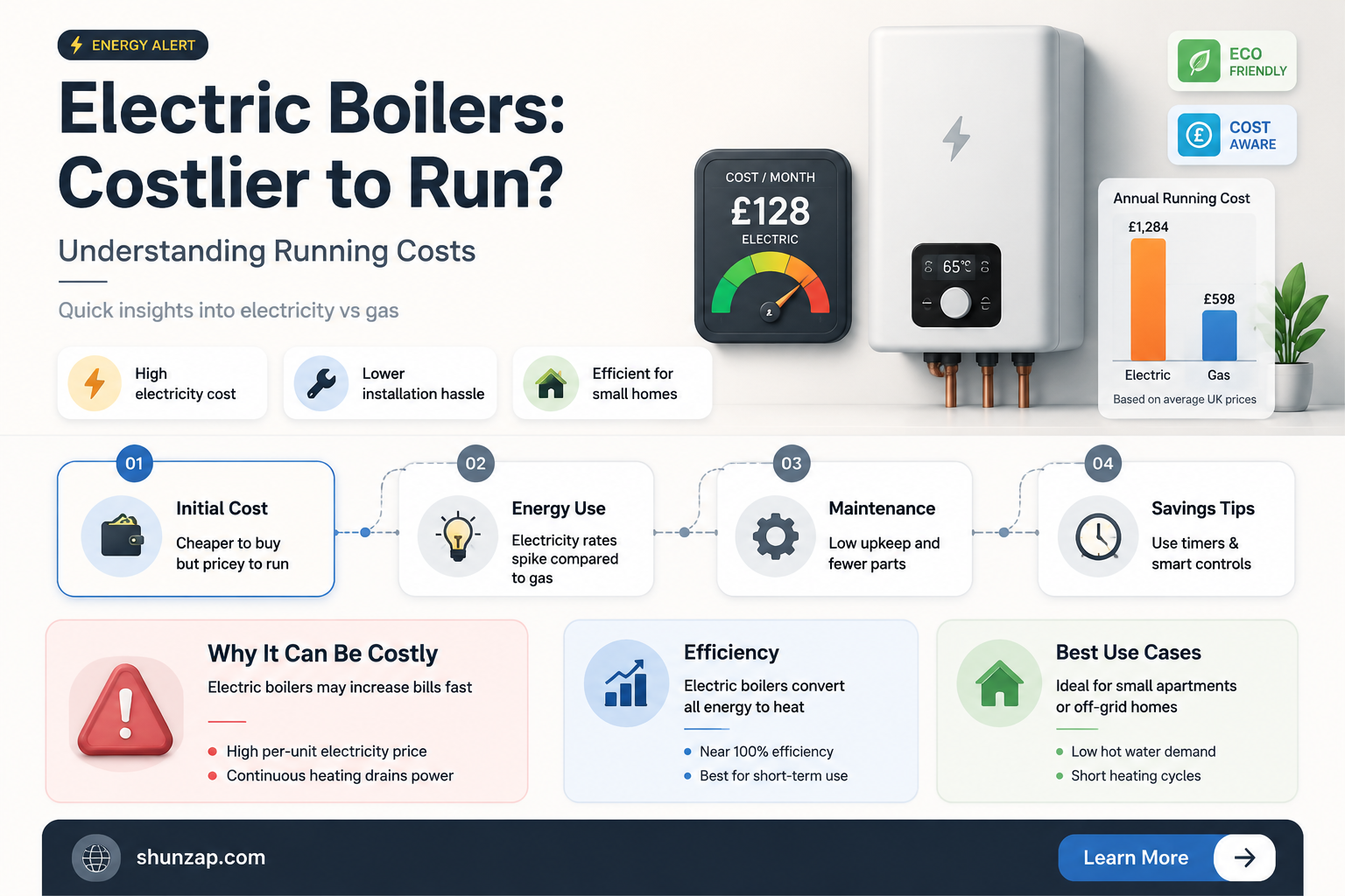are electric boilers more expensive to run