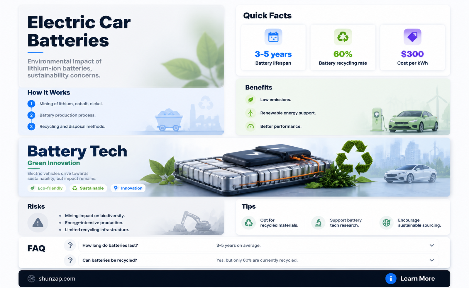 are batteries for electric cars bad for the environment