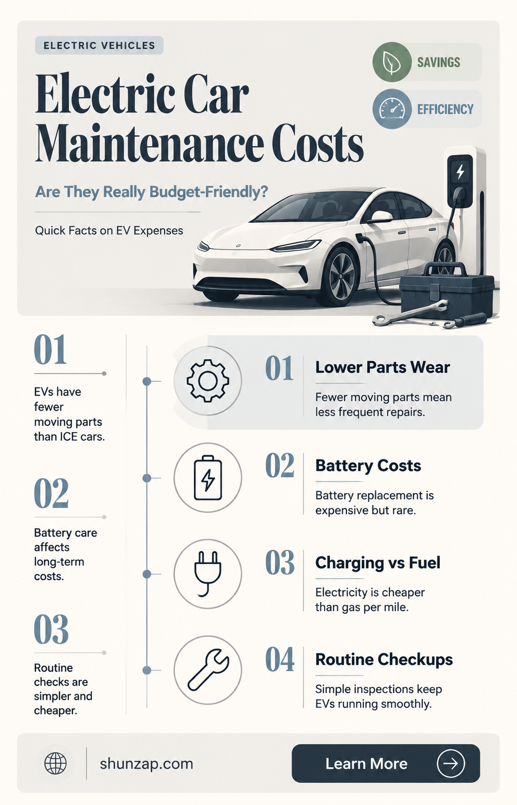 are electric cars expensive to maintain