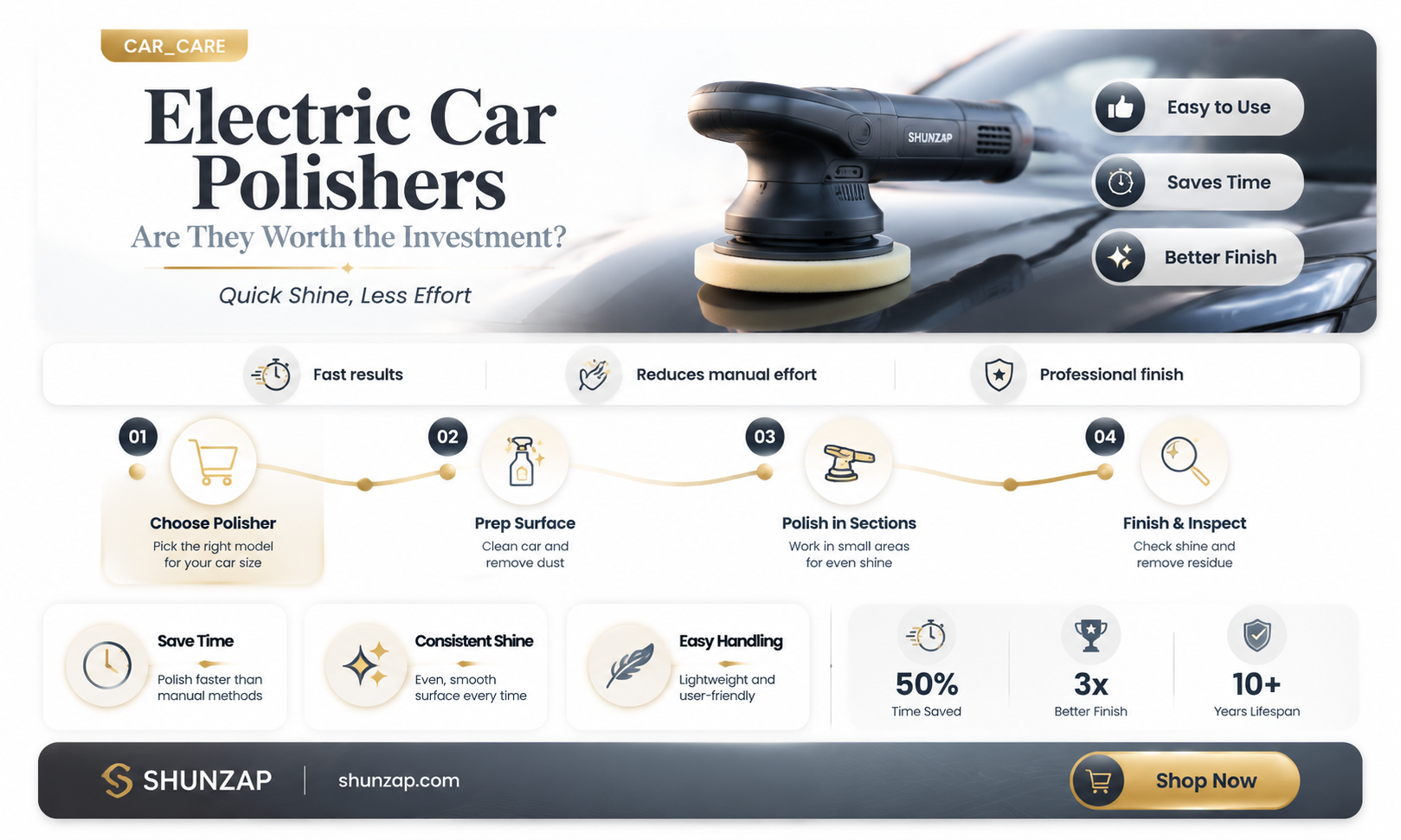 are electric car polishers any good