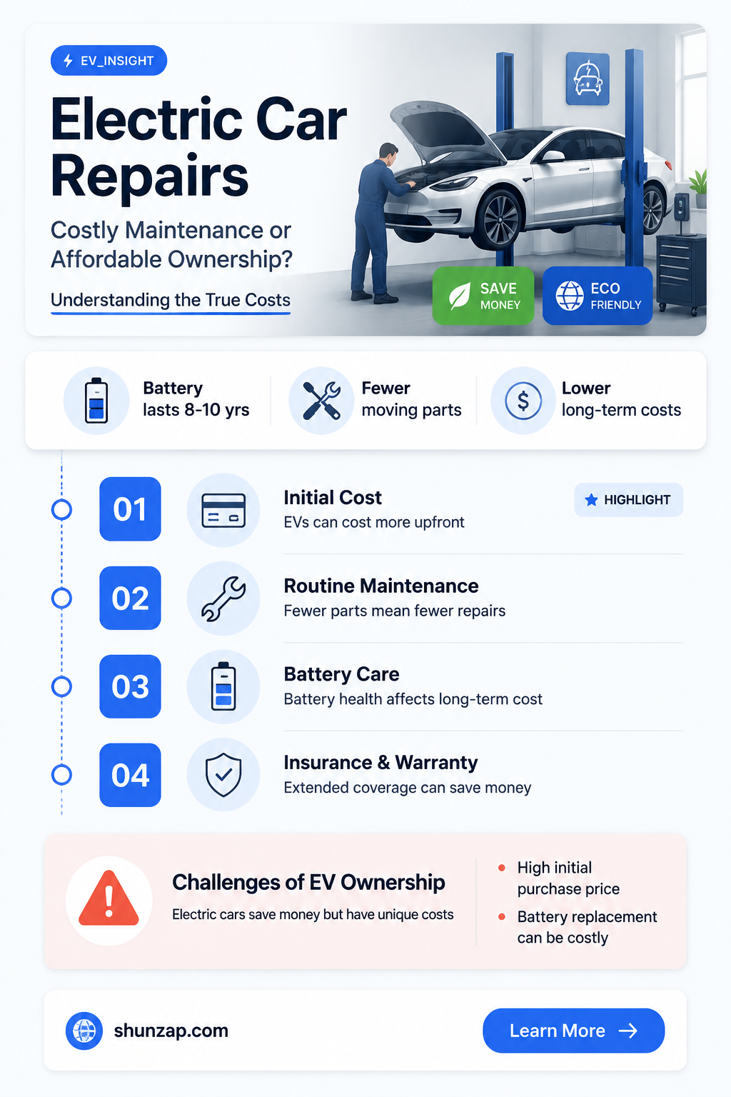 are electric car repairs expensive