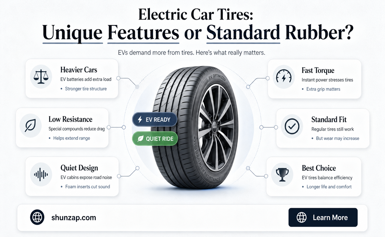 are electric car tires different