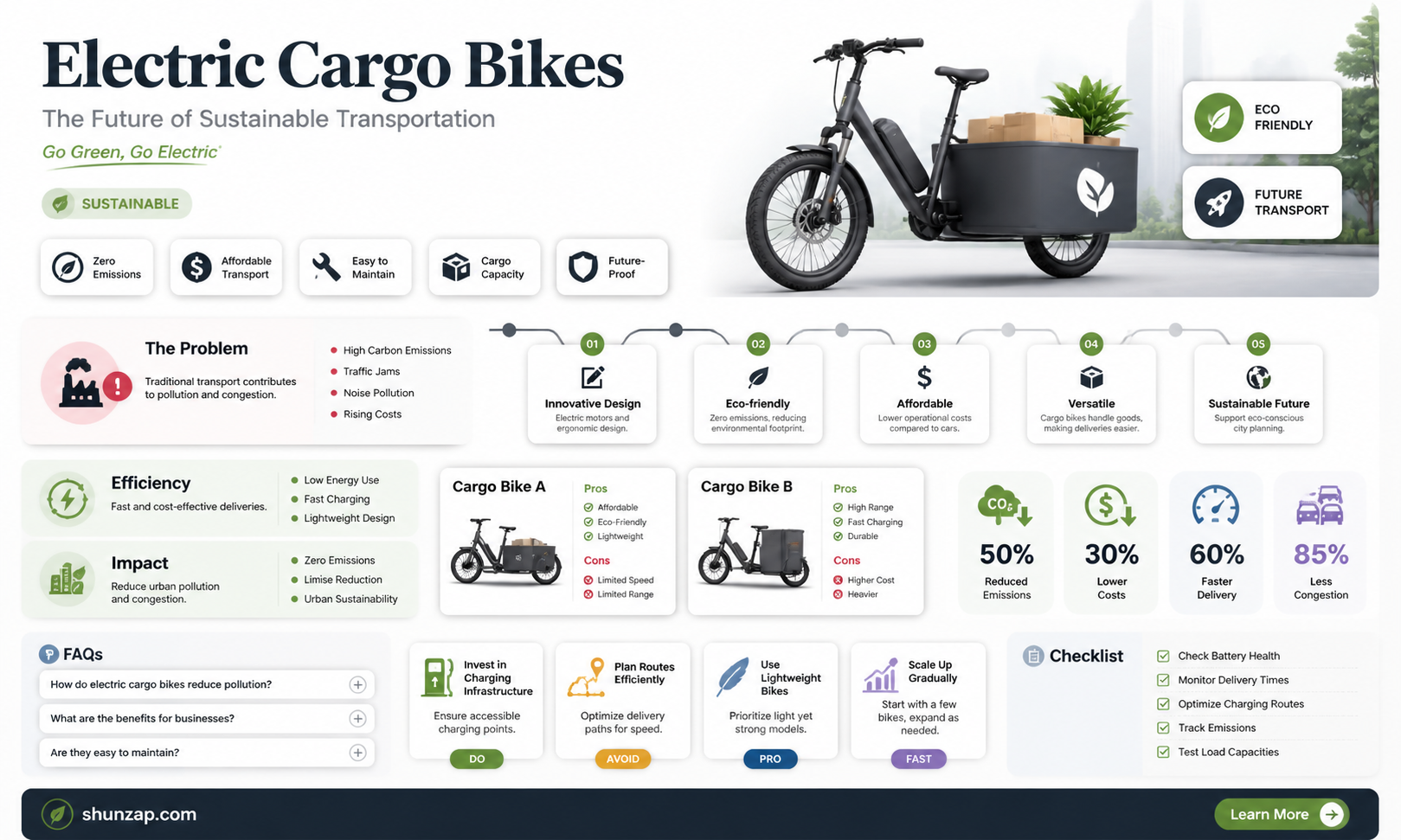 are cargo bikes electric