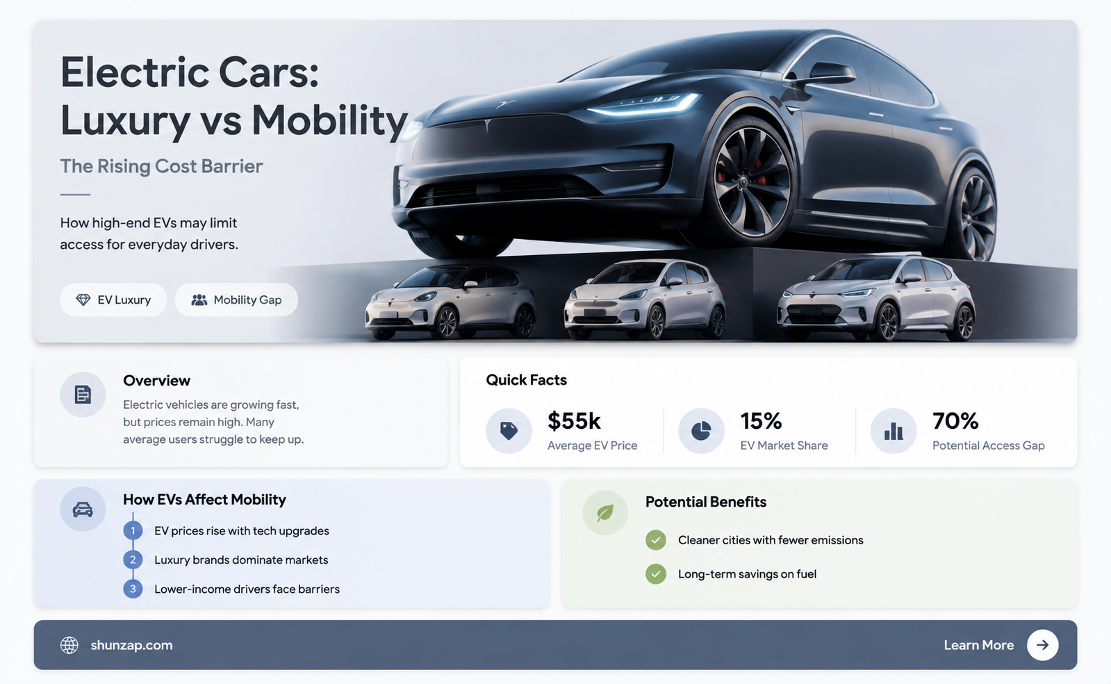 are electric cars a threat to poor people