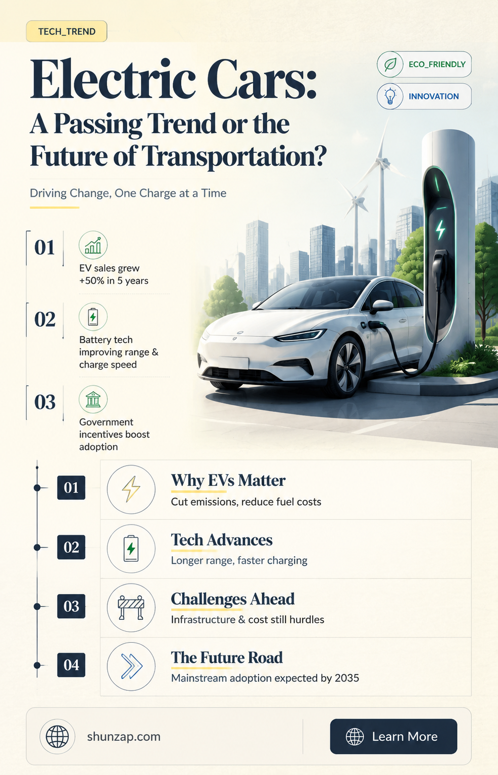are electric cars here to stay