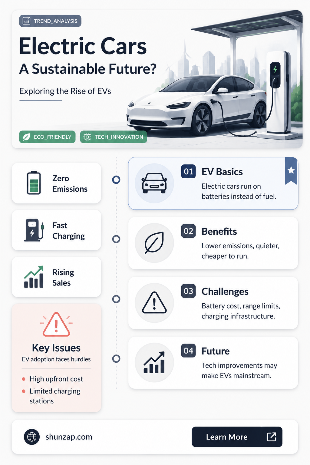 are electric cars better for the future