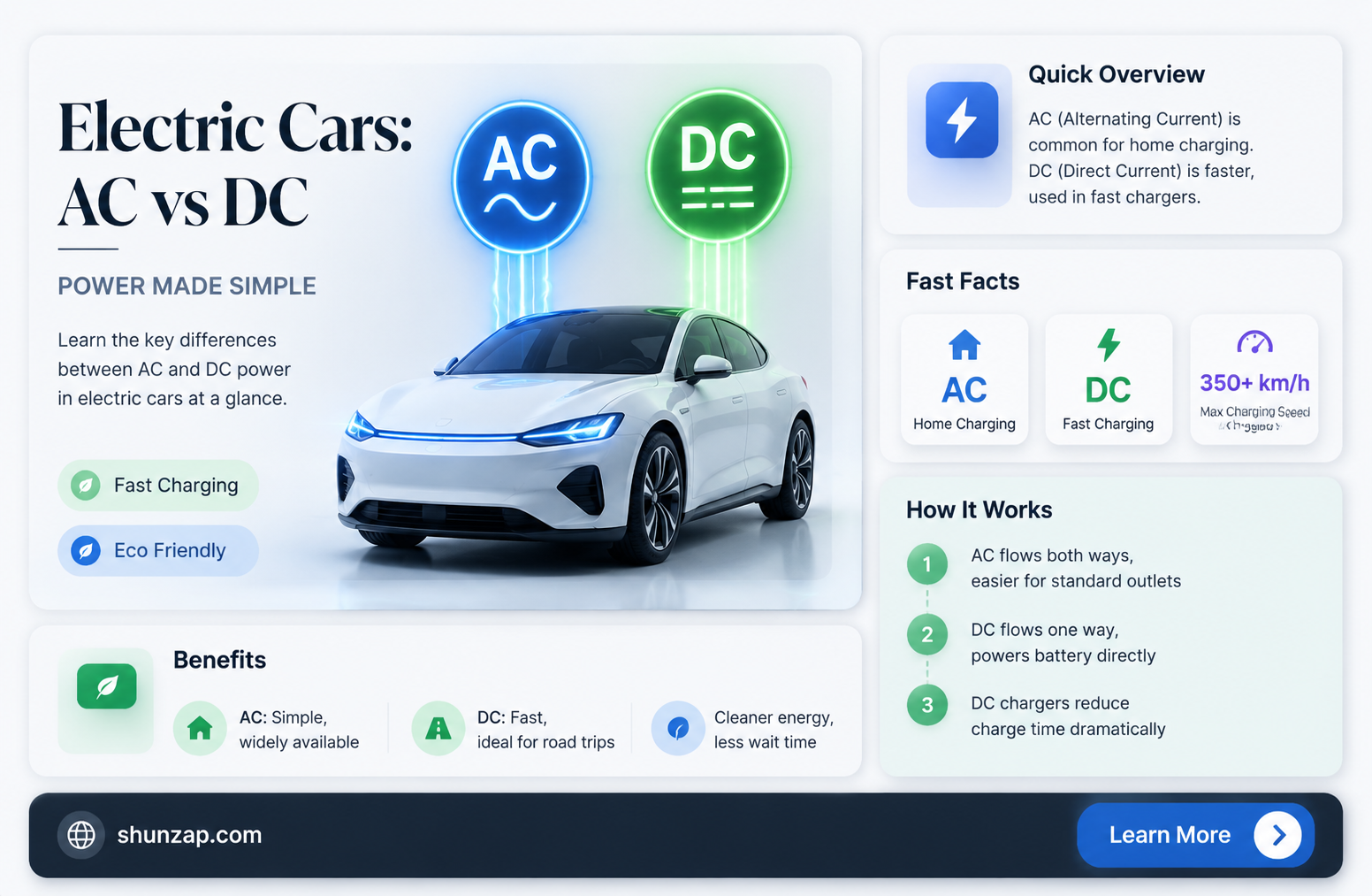 are electric cars ac or dc