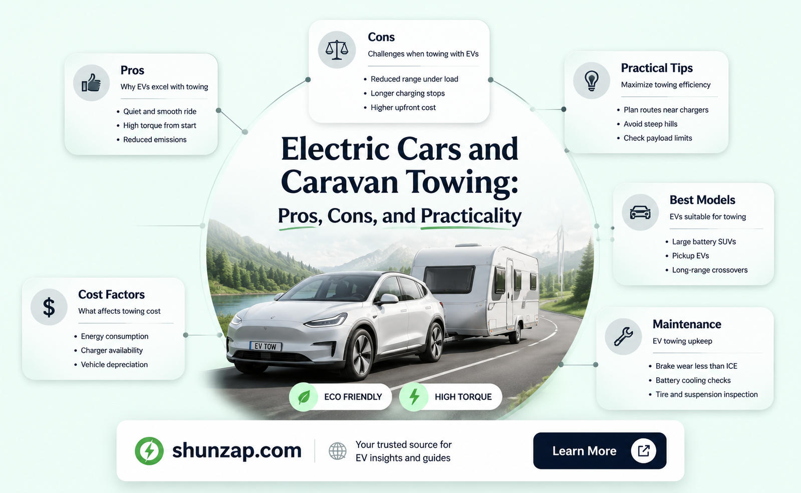 are electric cars good for towing caravans