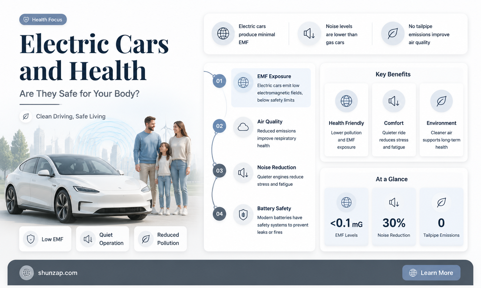 are electric cars safe for the body