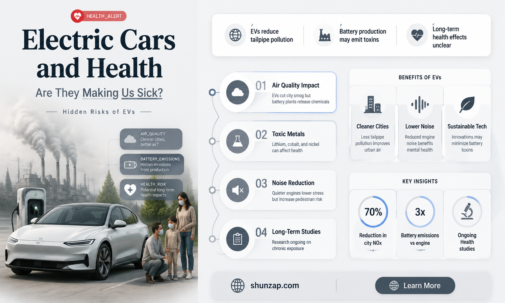 are electric cars making people sick