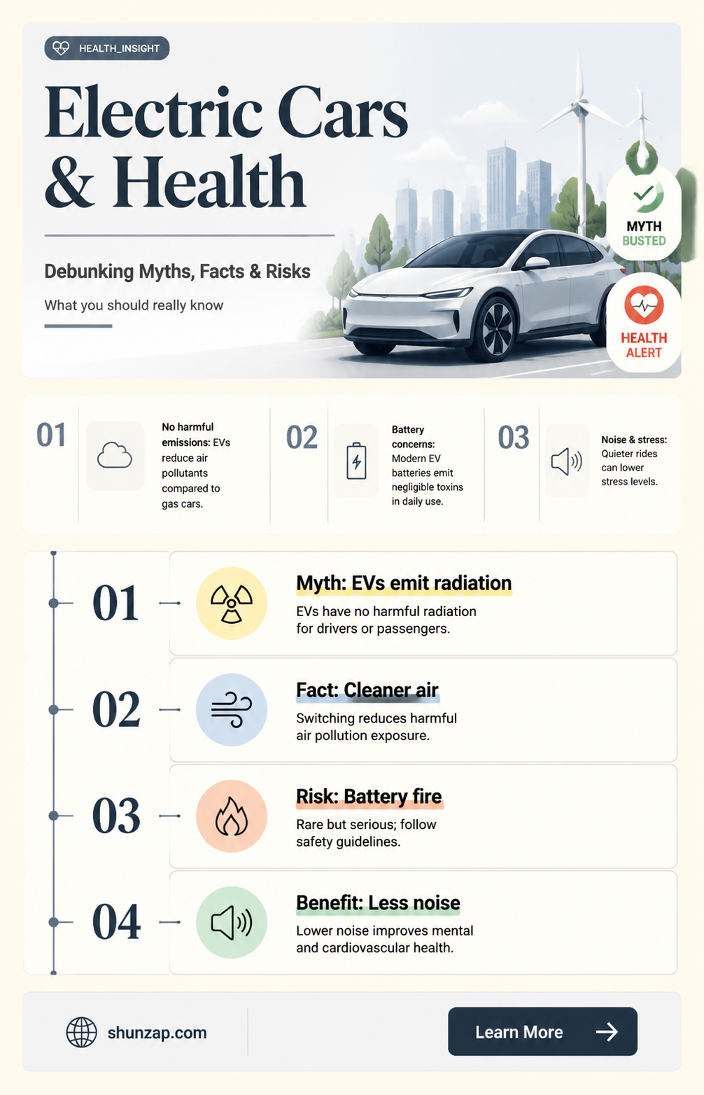 are electric cars bad for health