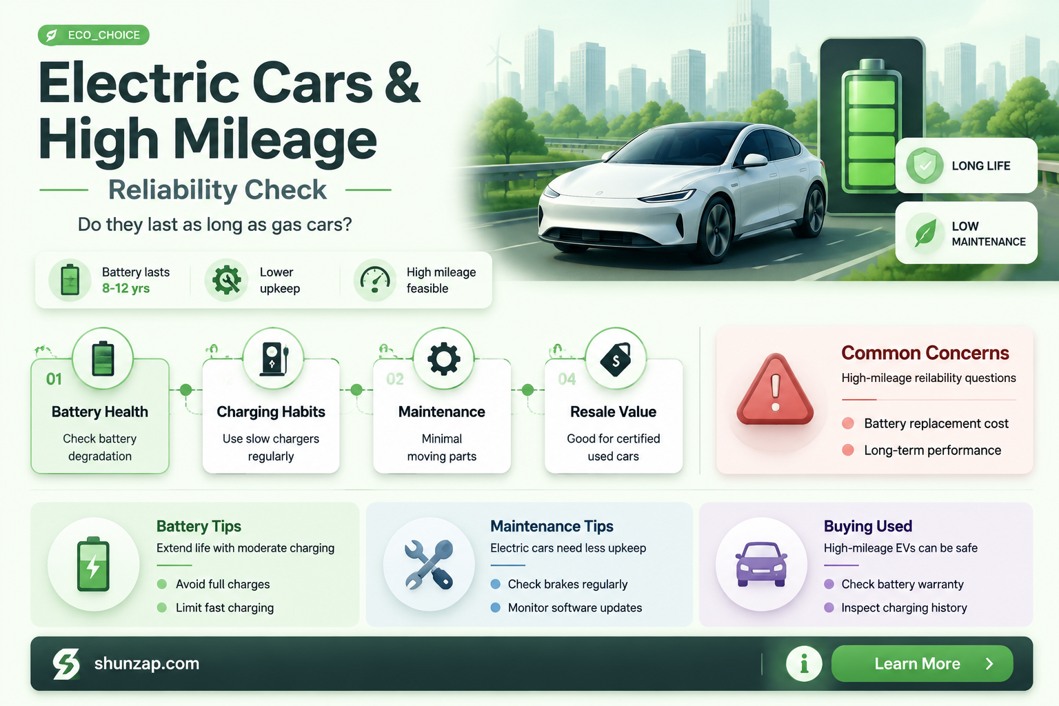 are electric cars good for high mileage