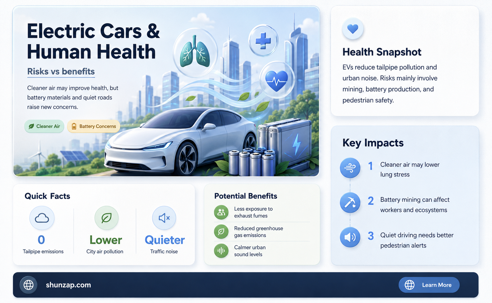 are electric cars harmful to humans