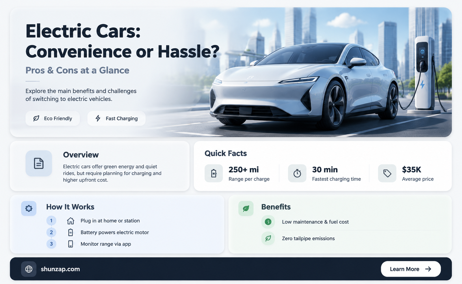 are electric cars a hassle