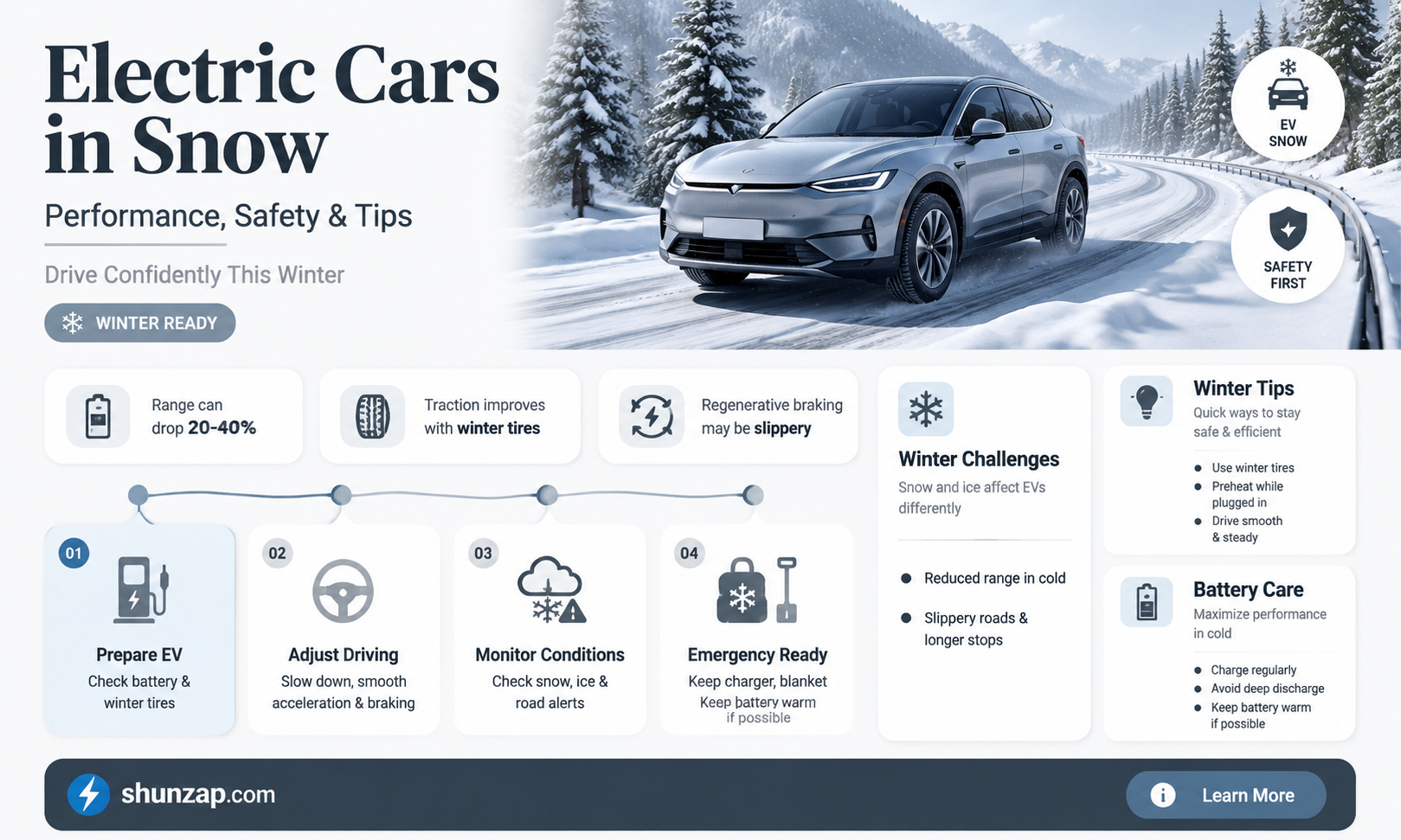 are electric cars good in the snow